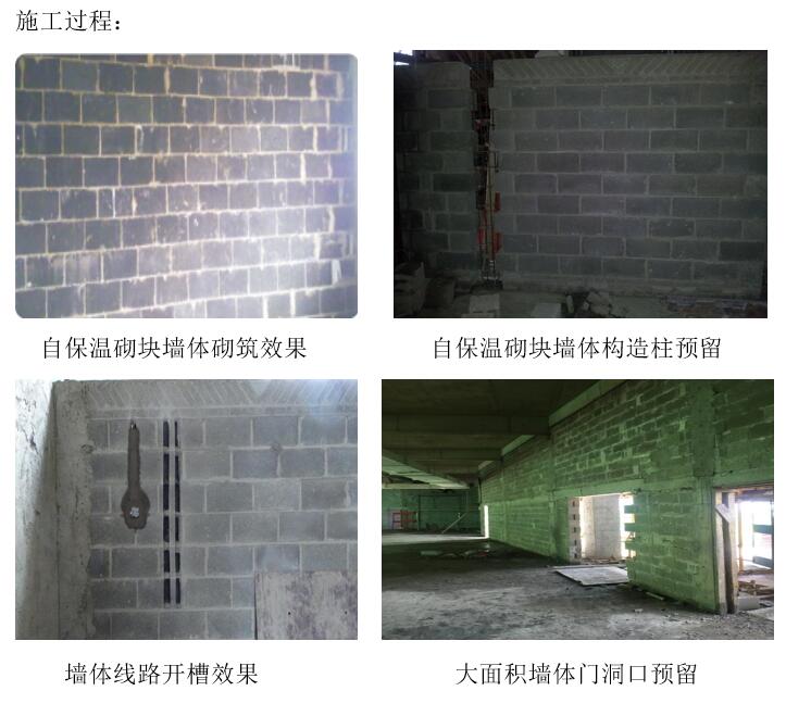 復合保溫砌塊,新型建材科技,保溫材料