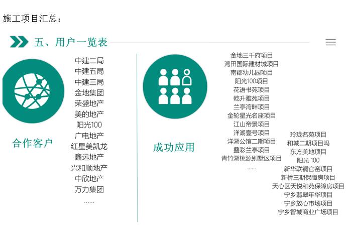復合保溫砌塊,新型建材科技,保溫材料